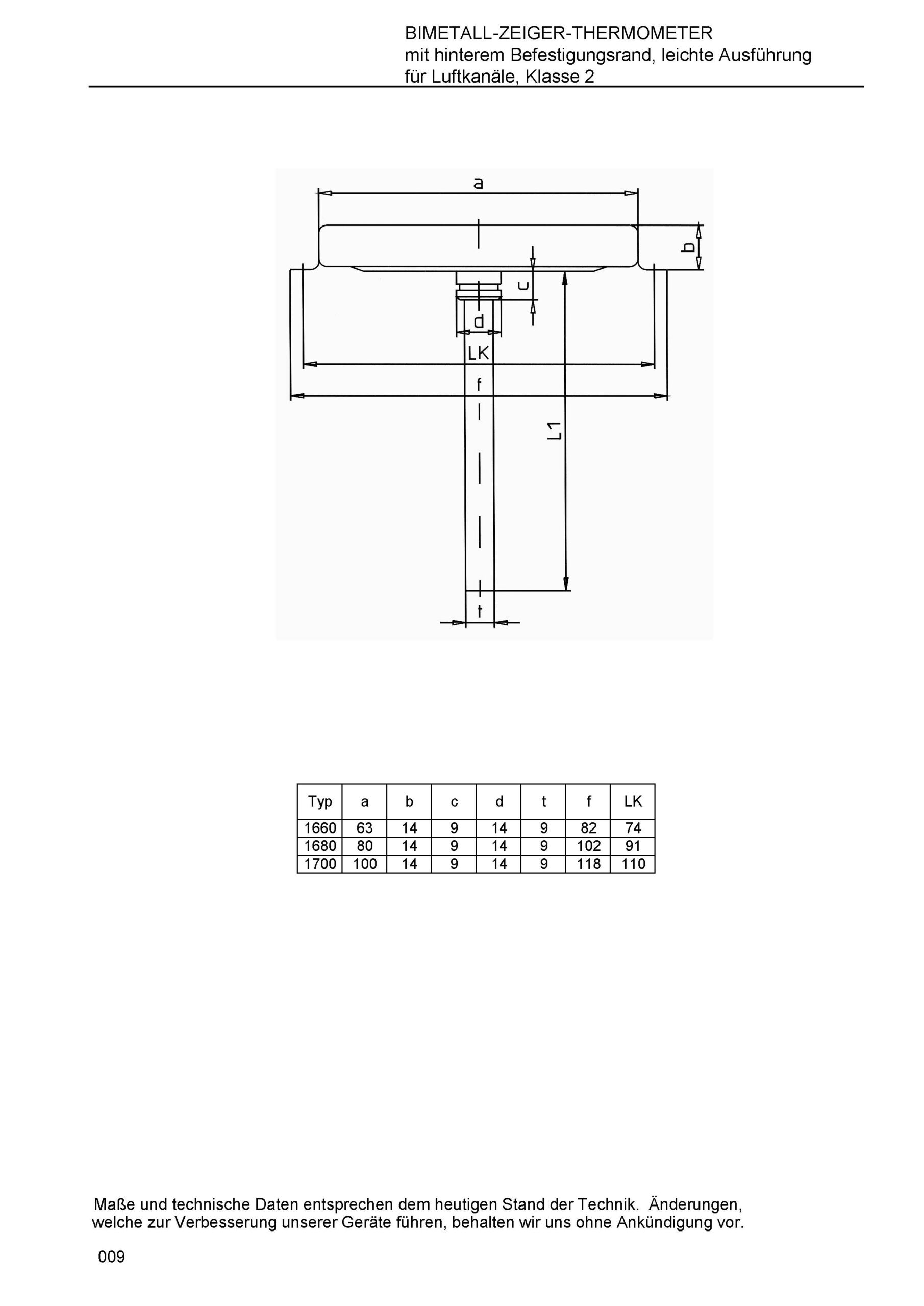 Bimetall-Zeiger-Thermometer für Lüftungen - Mawi Technik AG